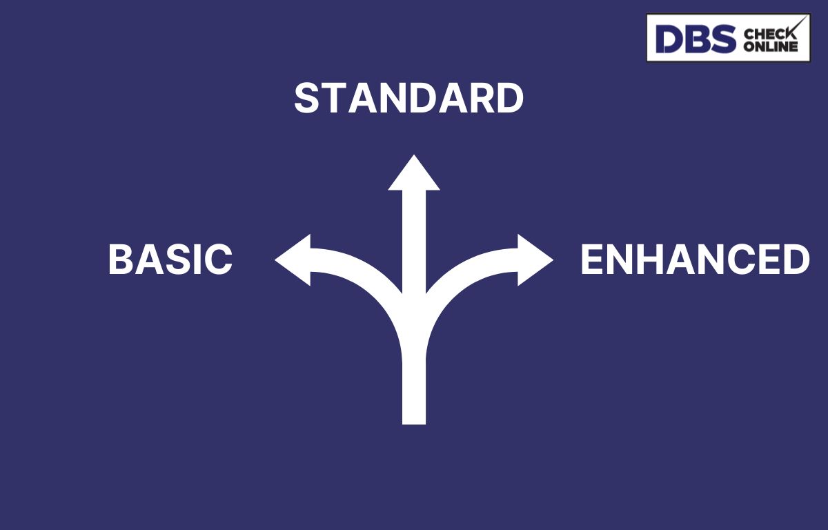 Basic, Standard and Enhanced DBS Check
